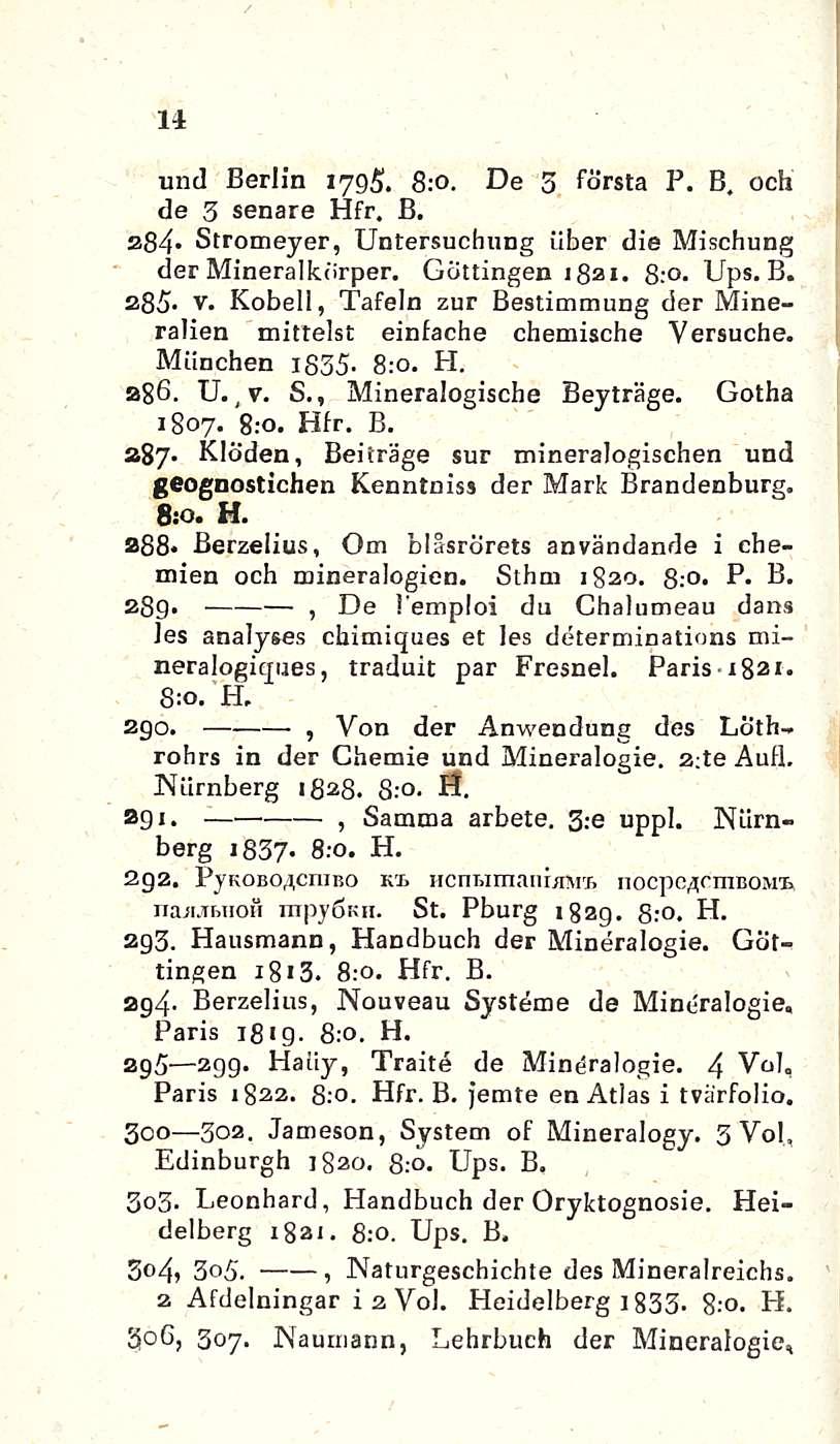 v. 14 und Berlin 1795. 8.0. De 3 första P. B. och de 3 senare Hfr. B. 284* Stromeyer, Untersuchung iiber die Mischung der Mineralkörper. Göttingen igai. 8:0. Ups. B. 285- V.