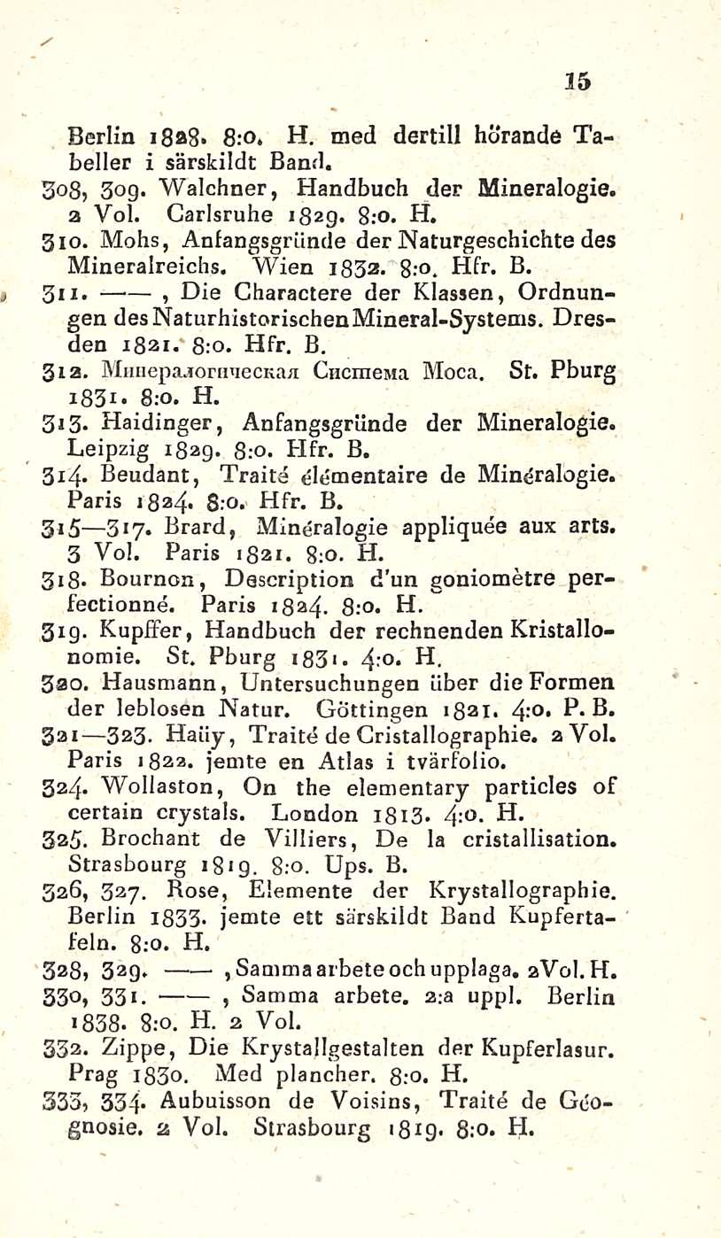 15 Berlin i8a8«8:0. H. med dertill hörande Tabeller i särskildt Band. 3oS, 3og. Walchner, Handbuch der Mineralogie. a Voi. Carlsruhe 1829. 8:0. H. 310.