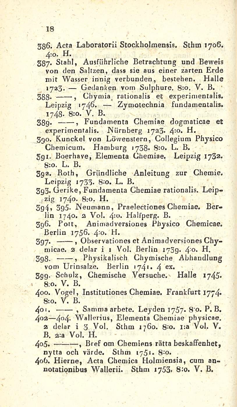 18 386. Acta Laboratorio Stockholmensis. Sthm 1706. 4;o. H. 387. Ståhl, Ausfiihrliche Betrachtung und Beweis von den Saltzen, dass sie aus einer zarten Erde mit Wasser innig verbunden, bestehen.