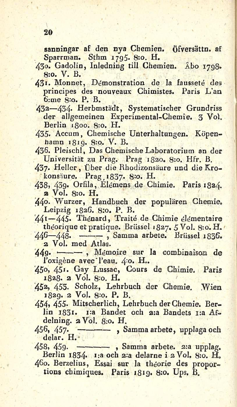 Gay 20 sanningar af den nya Chemien. (jfversättn. af Sparrman. Sthm 1795. 8:o. H. 430. Gadolin, Inledning tili Chemien. Åbo 1798* 8:0. V. B.