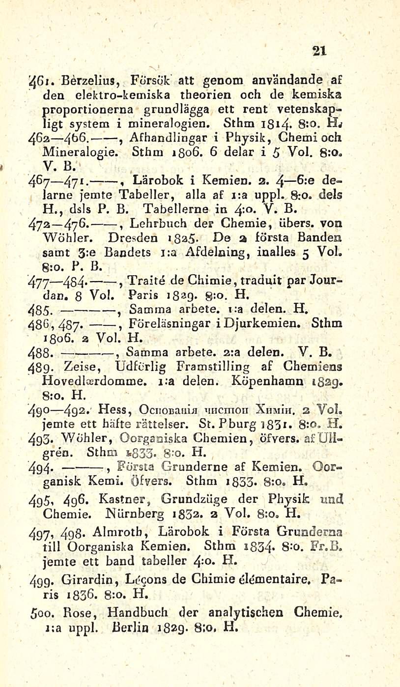 8:0. 21 46 1. Berzelius, Forsok att genom användande af dea elektro-kemiska theorien och de kemiska proportionerna grundlägga ett rent vetenskapligt systetn i mineralogien, Sthm ißi4> 8:o.