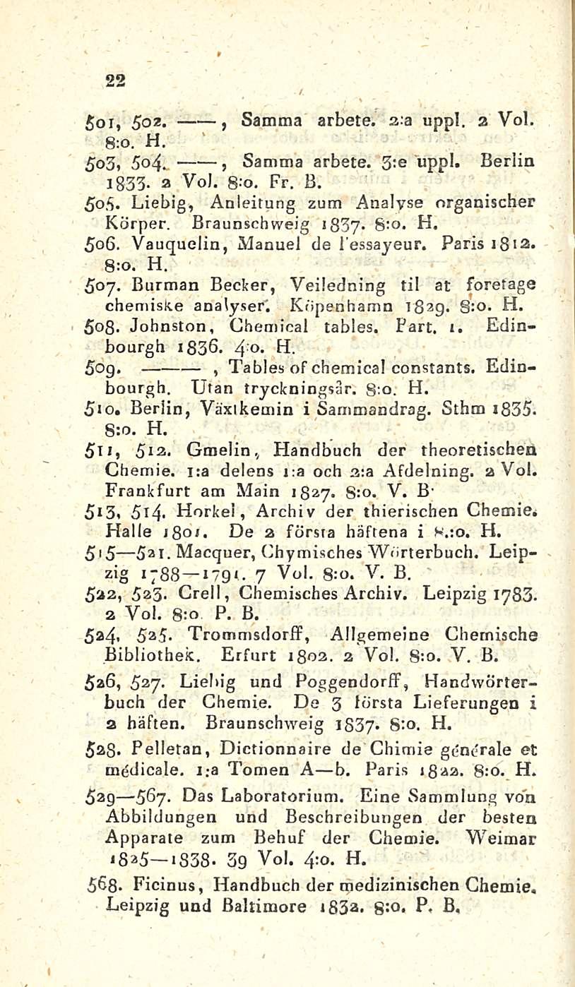 22 Joi, Joz,, Samma arbete. a:a uppl. a Voi 8:o. H. Jo3, 504., Samma arbete. 3;e uppl. Berlin i 33. a Vo). 8-'o. Fr. B. Jofj. Liebig, Anleitung zum Analyse organischer Körper. Braunschweig ib3y.