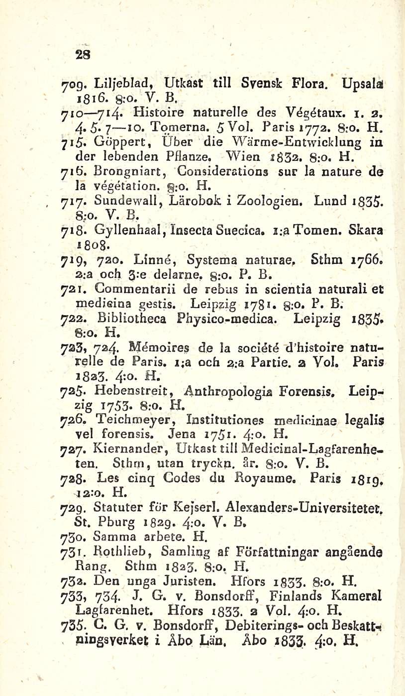 28 yog. Liljeblad, Utkast tili Svensk Flora. Upsalat 1816. g;o. V. B. yio 714* Histoire naturelle des Vdgdtaux. 1. 3. 10. Tomeraa. 5 Voi. Paris 4.5*7 1772. 8:0. H. 71 5.