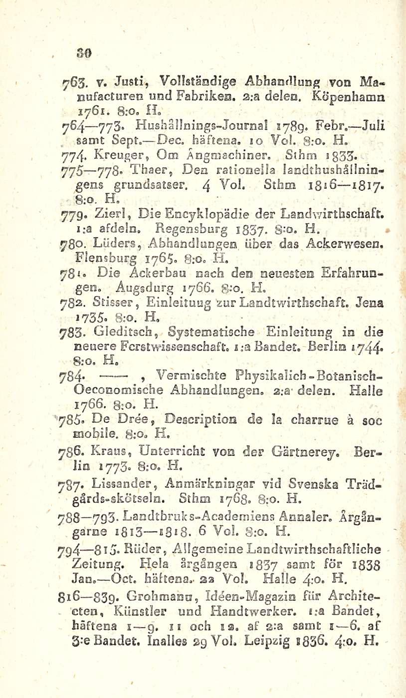 J 30 763. v. Justi, Vollständige Abhandlung von Manufacturen und Fabrikeo. 2;a delen. Köpenhama 1761. 8:0» IL 764 773» Hushållnings-Journal 3789. Febr. Juli samt Sept. Dec. häftena. 10 Yo!. 8;o. H. 774.