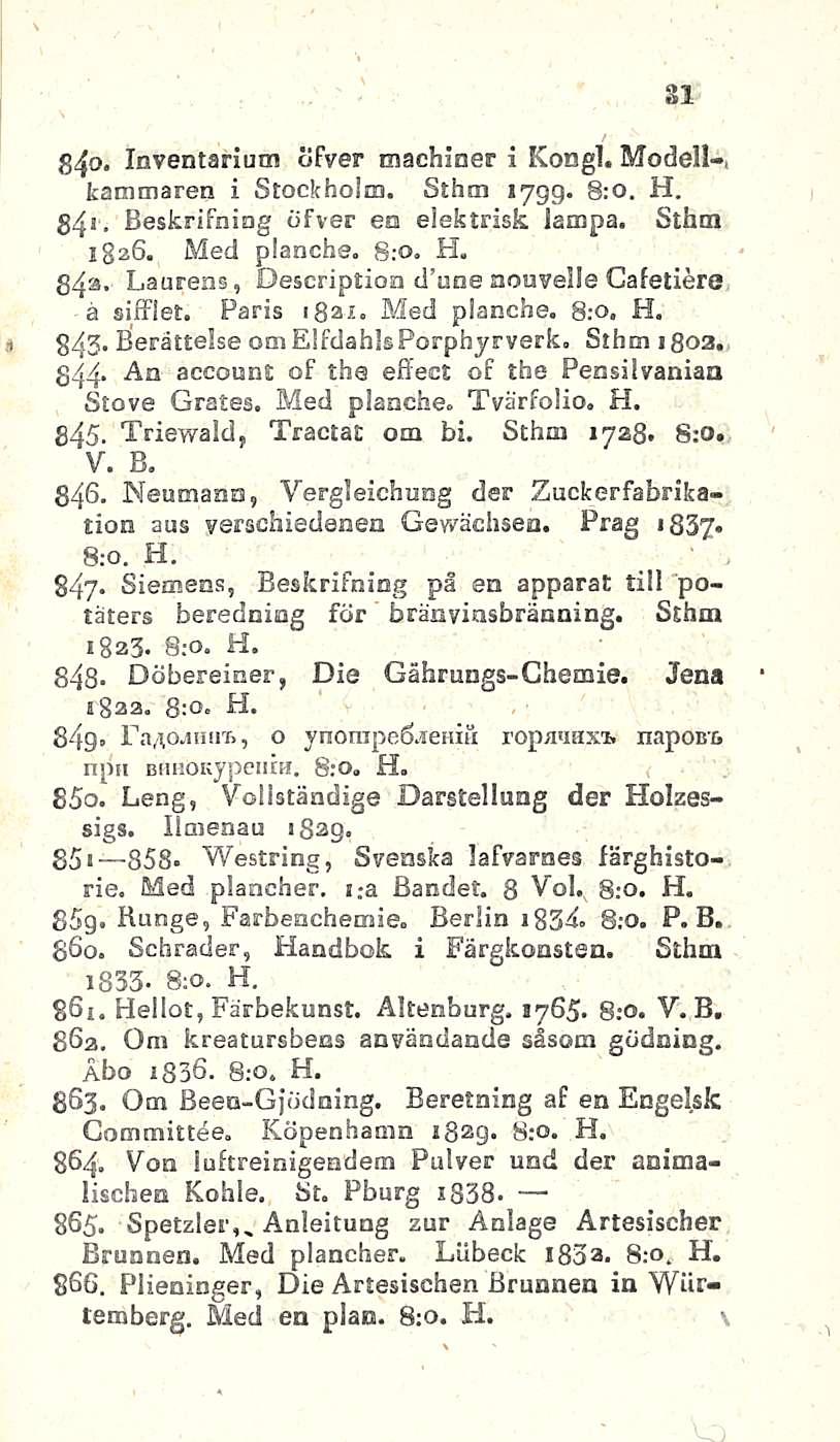 31 n 84 * Inventarium ofver machiner i Kongi, Modell-, kamtnaren i Stockholm. Sthtn 1799. 8:0. H. 341. Beskrifning öfver en elektrisk lampa. Sthm 1826., Med planche. 8;o, H.