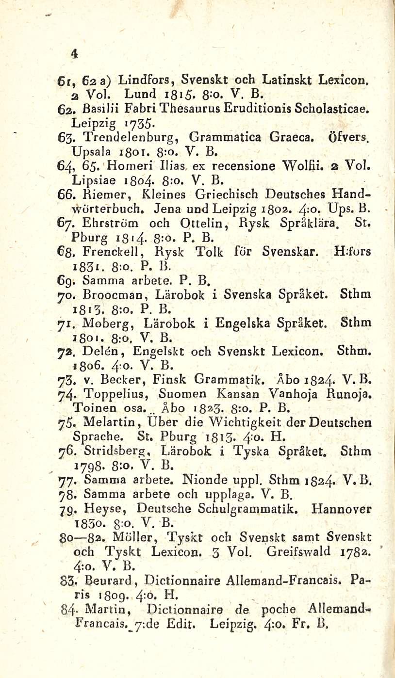 Åbo 4 6t, 62 a) Lindfors, Svenskt och Latinskt Lexicon. a Voi. Lund ibis- 8 ;o. V. B. 62, Basilii Fabri Thesaurus Eruditionis Scholasticae. Leipzig 1735. 63, Trendelenburg, Grammatica Graeca. Öfvers.