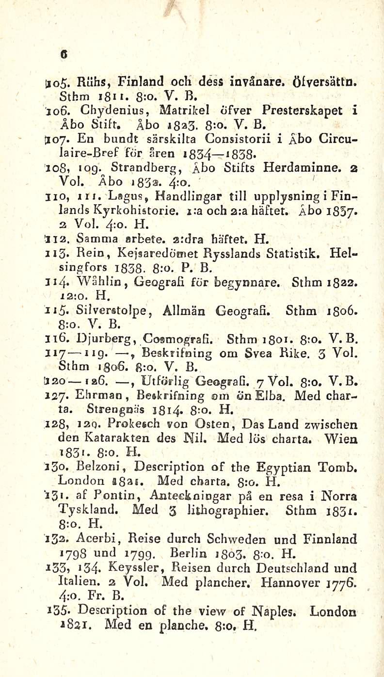 6 Uos. Ruhs, Finland och dess invånare. öiversättn. Sthm 1811. g:o. V. B. joo. Chydenius, Matrikel öfver Presterskapet i Åbo Stifr. Åbo 1823. 8:0. V. B. HO7.