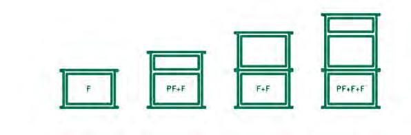 CamSafe 2 KONFIGURERBART MODULSYSTEM 1 PRODUKT: CamSafe 2 (CS2) 2 MODUL (STORLEK):