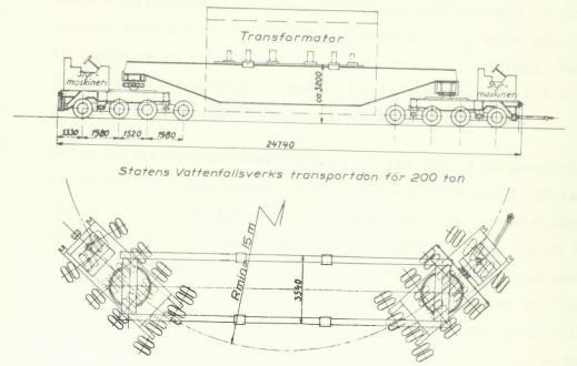 Supertunga transporter redan på 1950-talet Under vattenkraftens utbyggnad kördes 180 tons transformatorer på Vattenfalls vagn, vilken drogs/sköts av tre fordon.