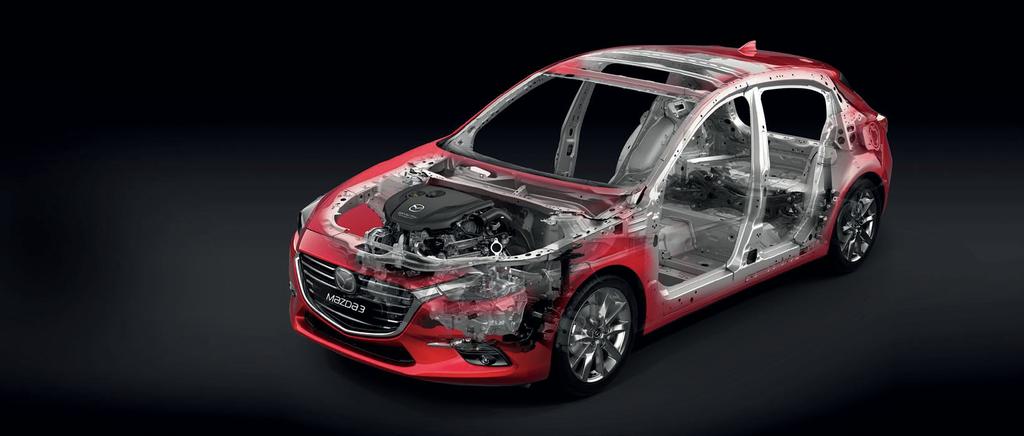 S K Y A C T I V - T E K N O L O G I Tack vare SKYACTIV-teknologierna kan