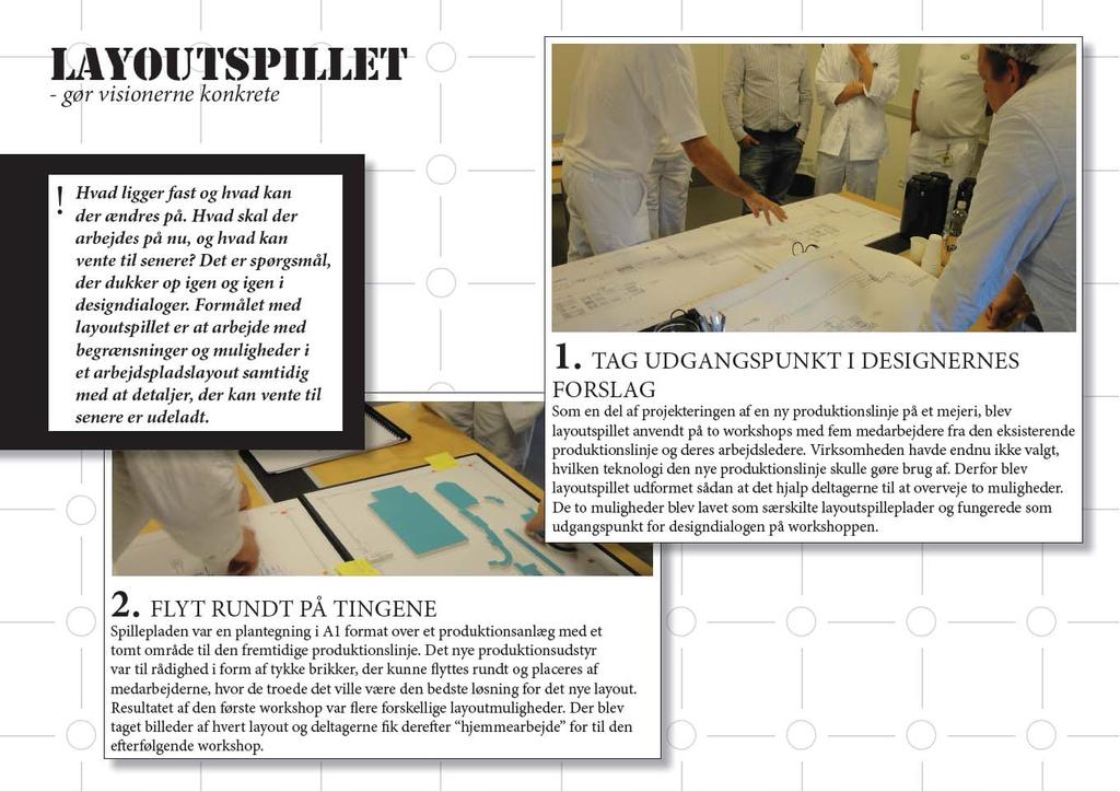 LAYOUTSPELET - konkretiserar visionerna! Vad är bestämt och vad kan ändras? Vad behöver bearbetas nu och vad kan vänta till senare? Det är frågor som dyker upp gång på gång i designdialogerna.