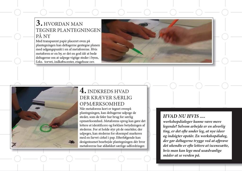 3. HUR MAN DESIGNAR OM PLANRITNINGEN Med transparent papper placerat ovanpå planritningen kan deltagare skissa en ritning med utgångspunkt ur en av metaforerna.