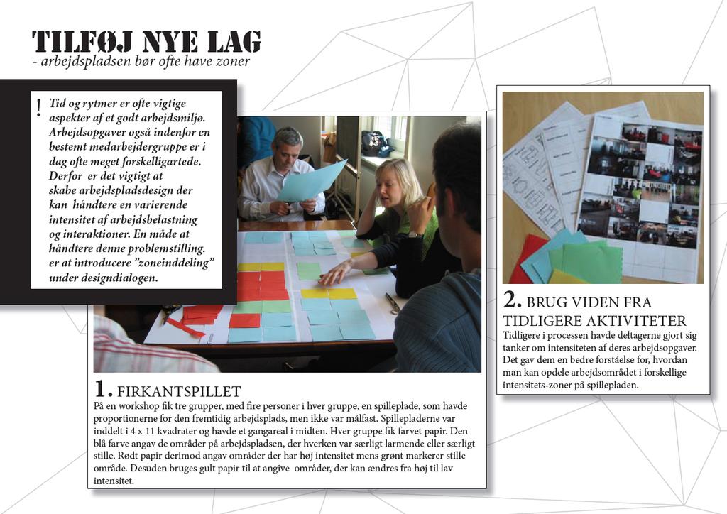 skapa NYA LAGER - arbetsplatsen bör ofta ha zoner! Tid och rytmer är ofta viktiga aspekter i en god arbetsmiljö. Arbetsuppgifter inom en viss arbetsgrupp är ofta mycket varierande.