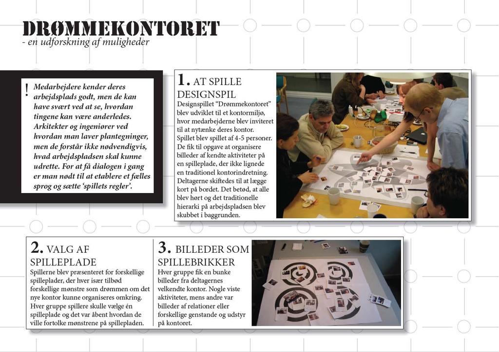 DRÖMKONTORET - Prospektering av möjligheter! Medarbetare känner till sitt jobb bra, men de kan ha svårt att se hur saker och ting kan vara annorlunda.