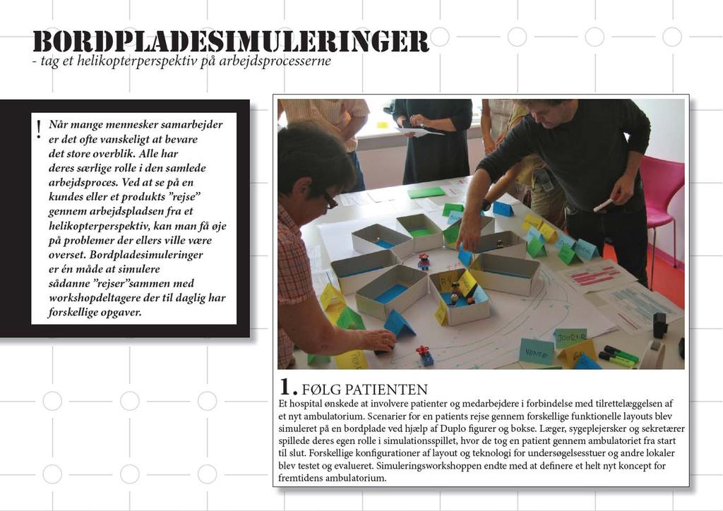 Bordspelssimuleringar -Samtal på plats! När många människor samarbetar är det ofta svårt att upprätthålla en överblick på helheten. Var och en har sin specifika roll i arbetsprocessen.