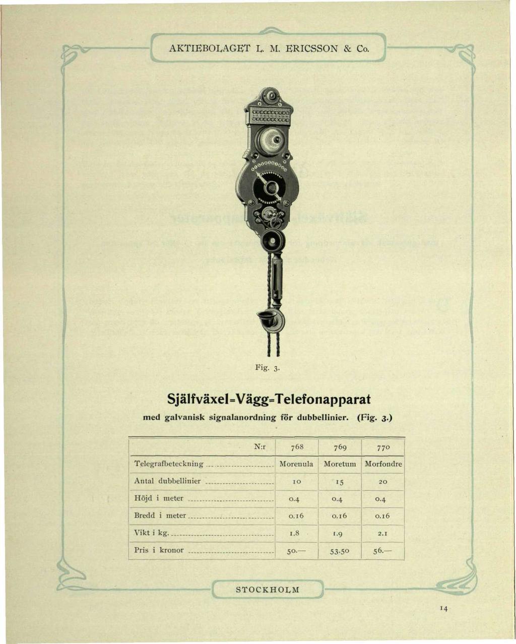 Fig- 3- SjäIfväxeI=Vägg=Telefonapparat med galvanisk signalanordning för dubbellinier. (Fig. 3.) N:r 768 769 770 Telegrafbeteckning Morenula Moretum Morfondre Antal dubbellinier 10 15 20 Höjd i meter 0.