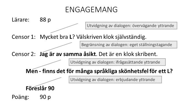 162 I det här exemplet ifrågasätter den andra censorn inte läraren utan ställer sig tveksam till den första censorns övervägande förslag på ett laudatur.