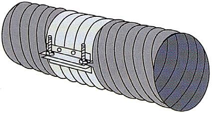 hanteras som en enhet. Det finns flera typer av kopplingsband som är anpassade till de olika dimensionerna.