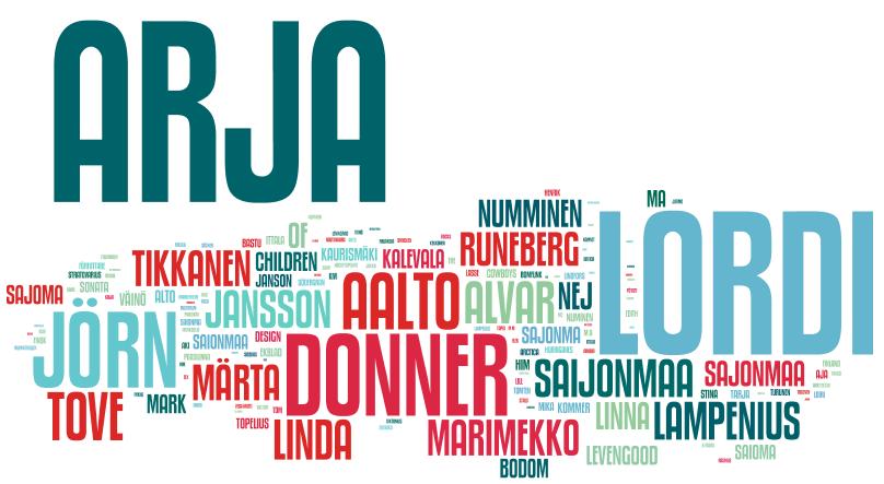 Arja Saijonmaa och Lordi associeras med Finland, men många har svårt att nämna någon spontant FRÅGA: Finns det några andra