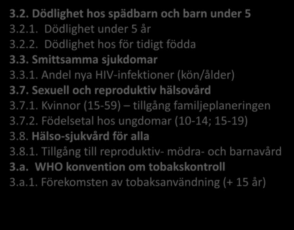 Indikatorer för Mål 3. Hälsa och välbefinnande 3.2. Dödlighet hos spädbarn och barn under 5 3.2.1. Dödlighet under 5 år 3.2.2. Dödlighet hos för tidigt födda 3.3. Smittsamma sjukdomar 3.3.1. Andel nya HIV-infektioner (kön/ålder) 3.