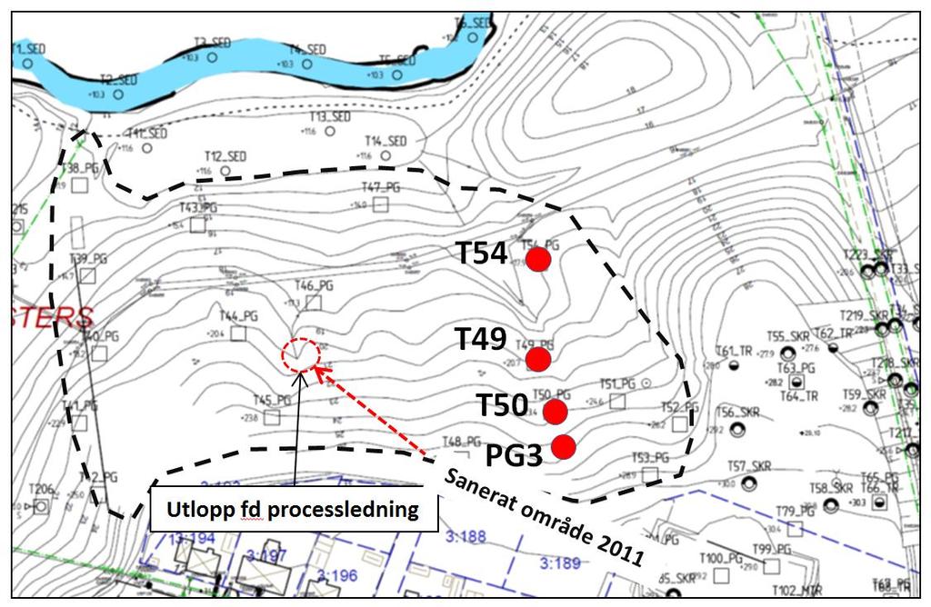 Klippans kommun Sida 19 (29) 811-036 föroreningsindikationer i området är bristfälliga. Marklagren utgörs annars generellt av silt, sand och lera utan spår av förorening.