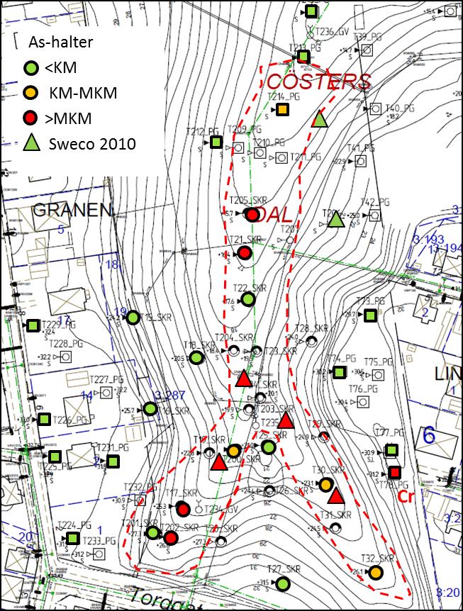 Klippans kommun Sida 21 (29) 811-036 Figur 18. Lokalisering av punkter och tolkad utbredning av arsenikpåverkat område i Cösters dal.