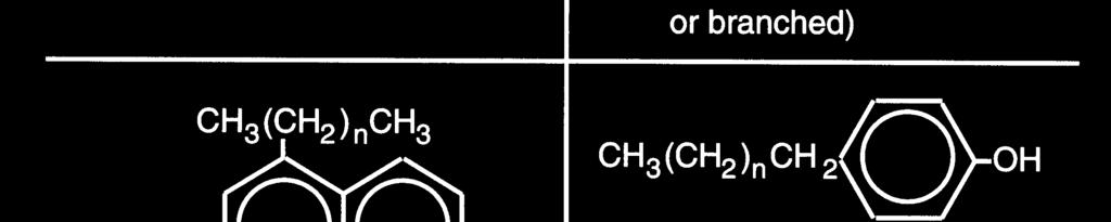 which are insoluble in water, and often with