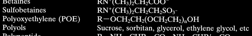 Cationic Cetyl pyridinium bromide N + Br -