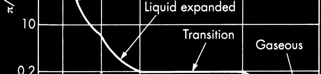 6 Reflected Reflekterad intensity intensitet from the