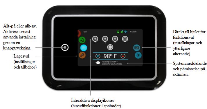 Snabbreferenskort Kontrollera i Din manual för fullständig information om funktionerna i Ditt spasystem. In.k1000 Knappsats med pekskärm Inga knappar!