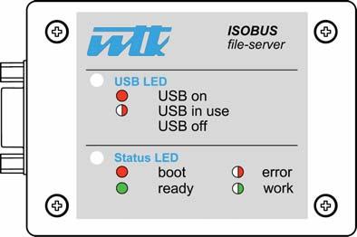 DATAÖVERFÖRING- OCH BEARBETNING Installation för dataöverföringen Vilka komponenter krävs: - UB-stick (1) Inte alla UB-minnen är kompatibla med serviceboxen!
