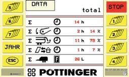 DATAÖVERFÖRING- OCH BEARBETNING Dataöverföring Aktivera menyn Dataöverföring. Anmärkning: Installera alla nödvändiga komponenter före dataöverföringen!