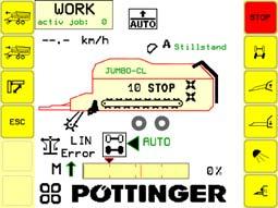 IOBU - TERMINAL Betjäningsstruktur - lastarvagn med IO-BU lösning F1 F6 Håll