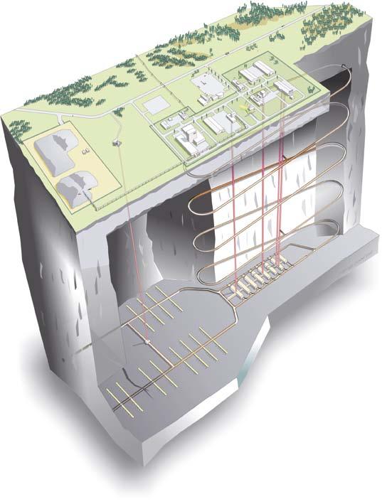 Driftområde Bergupplag Ramp Skipschakt Hisschakt Deponeringsområden Frånluftsschakt Centralområde Teknisk utrustning Ventilationsstation Ventilationsschakt Figur 3-6.