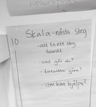 På en skala 1-10 var på skalan är du just nu. 0 när du var som sämst, 10 önskade framtiden.