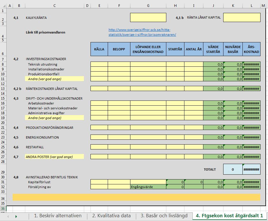 Figur 3.4. Flik 4 i prototypen av Excel-verktyget. Se även bilaga 3. Nedan följer huvudkategorier för de relevanta kostnadstyperna, vilka i sin tur kan innehålla ett antal olika underkategorier.