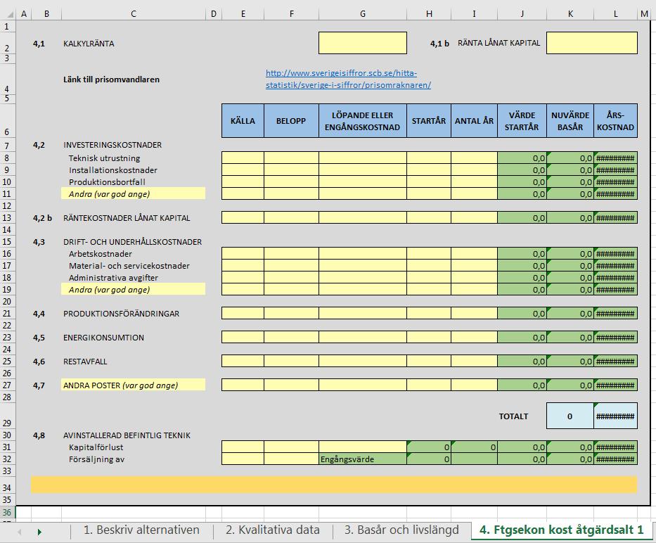 Figur 3.4. Flik 4 i prototypen av Excel-verktyget. Se även bilaga 3. Nedan följer huvudkategorier för de relevanta kostnadstyperna, vilka i sin tur kan innehålla ett antal olika underkategorier.