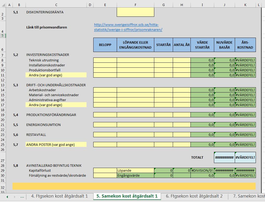 Det är viktigt att urskilja den energiåtgång som är kopplad till den nya tekniken från den övriga verksamhetens energikonsumtion.