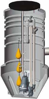 nivåstyrning Med vippor och automatikskåp Driftsäker och flexibel lösning Grundfos PUST är prefabricerade pumpstationer tillverkade av åldersbeständig