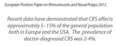 Kronisk Rinosinuit Omfattande hälsoproblem med en stor hälsoekonomisk belastning för samhället Behandling ska