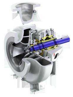 AHLSTAR-pumpar är konstruerade för snabb och enkel installation, underhåll och service Kapacitet Upp till 11 000 m 3 /h Lyfthöjd Upp till 160 m 16/25 bar beroende på material och storlek Temperatur