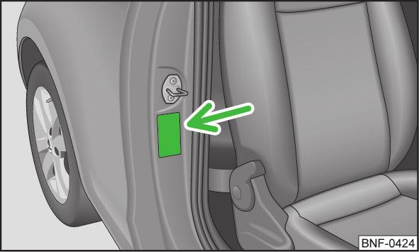 Användning av barnstol på passagerarsätet Använd aldrig ett bakåtriktat barnsätessystem på ett säte som skyddas av en installerad aktiv airbag. Barnet kan skadas svårt eller dödas.