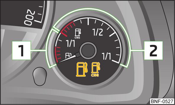 Fordon med bensindrift Bränslemätaren» bild 4 fungerar endast med tillslagen tändning. Tanken rymmer cirka 35 liter.
