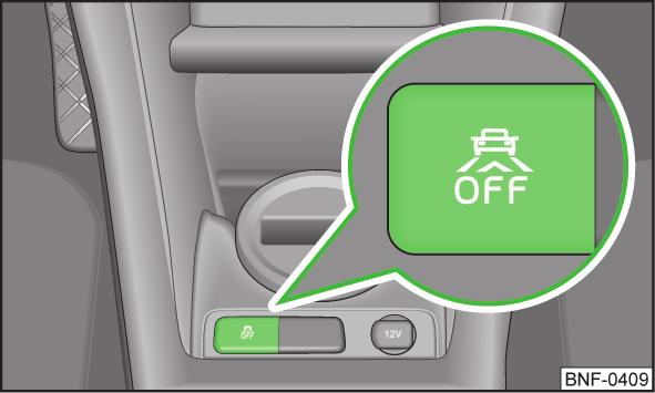 VIKTIGT Om fordonet börjar rulla efter att City Safe Drive-system löst ut, ska du bromsa det med fotbromsen.