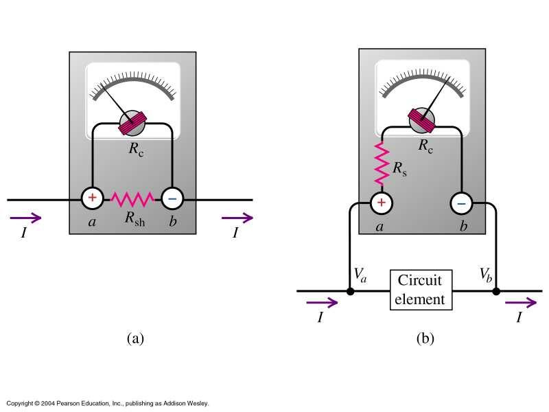 Design av volmeer (Ex. 6.9) i ugår från en amperemeer med fs.00 ma (fs full scale) och c 0.0 Ω. i vill ha en volmeer med full skaluslag 0.