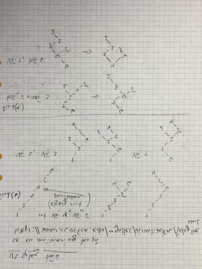 2 c) Rita ett binärt träd med... Problem 3. Antag att du satt in talen 1-6 i ett splay träd... see tex https://en.