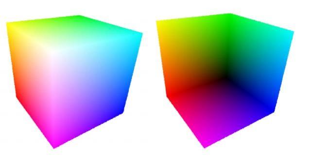 Figur 2 Färgkubens framsida respektive baksida 1. Rita kubens framsidor till en mellanliggande textur. 2. Rita kubens baksidor, subtrahera färgvärdena från framsidorna, normalisera resultatet och spara resultatet tillsammans med dess föregående längd i en separat riktningstextur 3.
