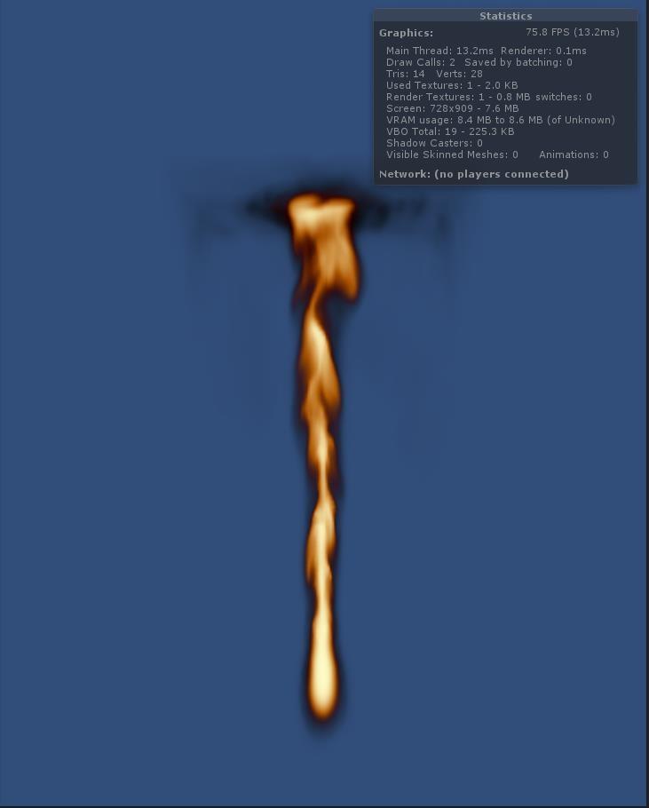 Figur 10 Effekten vid 1 iteration av fysiken 5.4 Stickprovsfel Originalimplementationen visade på grafiska defekter vid mycket eld samt vid höga värden av FireAbsorbtion.