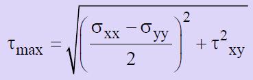 and principal angle (maximum and