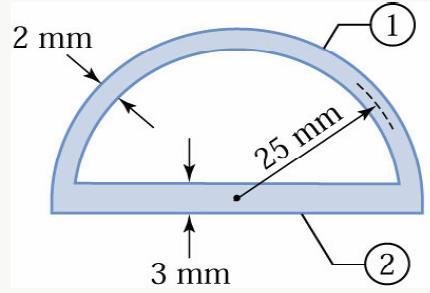 Använd G = 28 GPa för aluminium. (4 poäng) An aluminum tube, 1.2 m long, has the semicircular cross section shown in the figure.